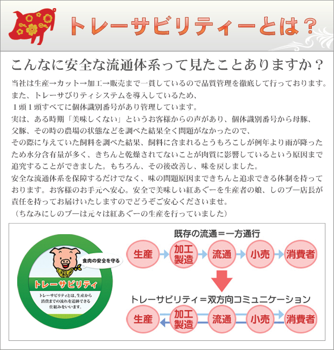 �ȥ졼���ӥ�ƥ����ˤĤ���